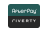 Riverty - AfterPay